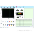 Système de programmation intelligente servomoteur Système intelligent Tournevis électrique